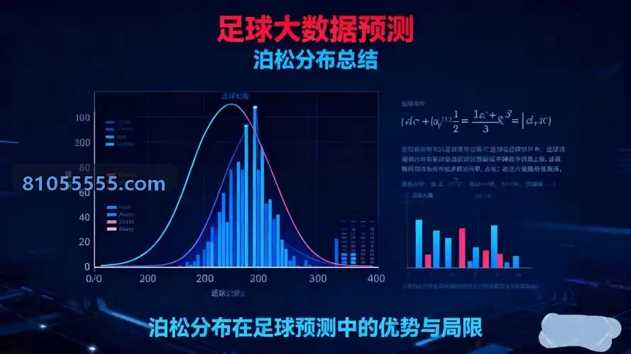 PG赛事规则库更新
