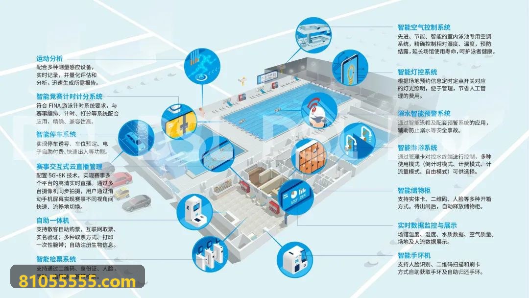 PG核心赛事实时控制台大图